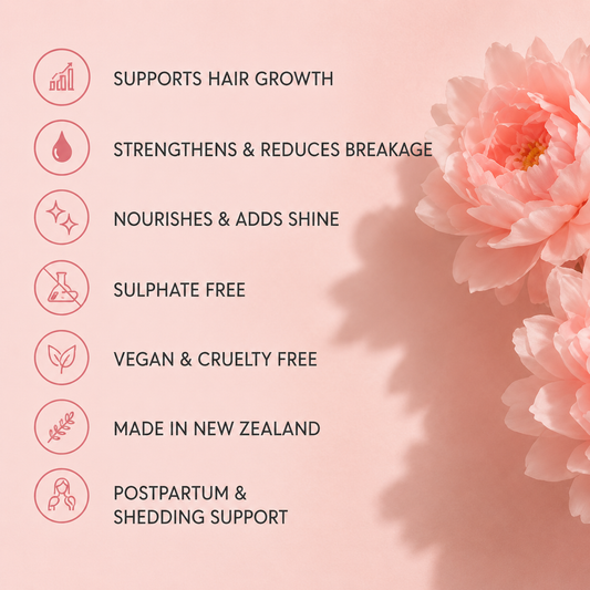 Hairgrowth & Thickening Shampoo