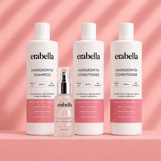 Hairgrowth Double Nourish Bundle
