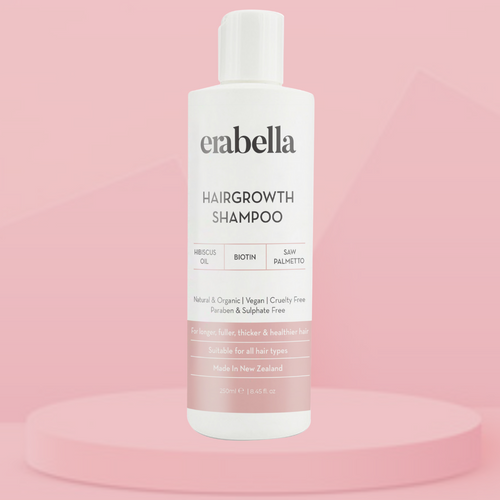 Hairgrowth shampoo